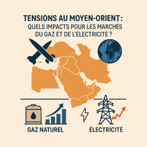 Tensions au Moyen Orient